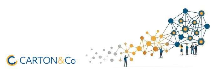 Carton & Co — AI adoption journey